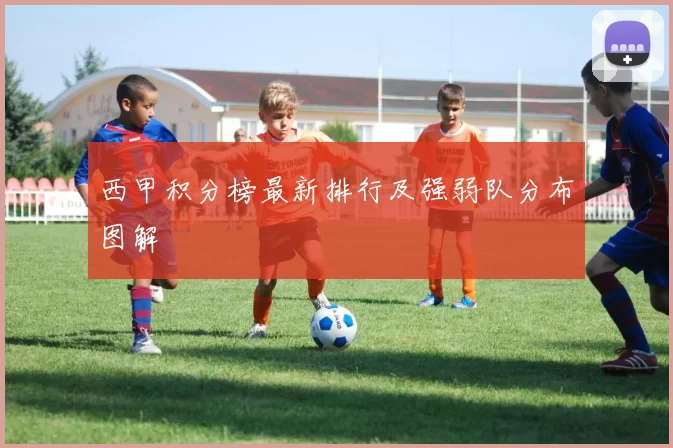 西甲积分榜最新排行及强弱队分布图解